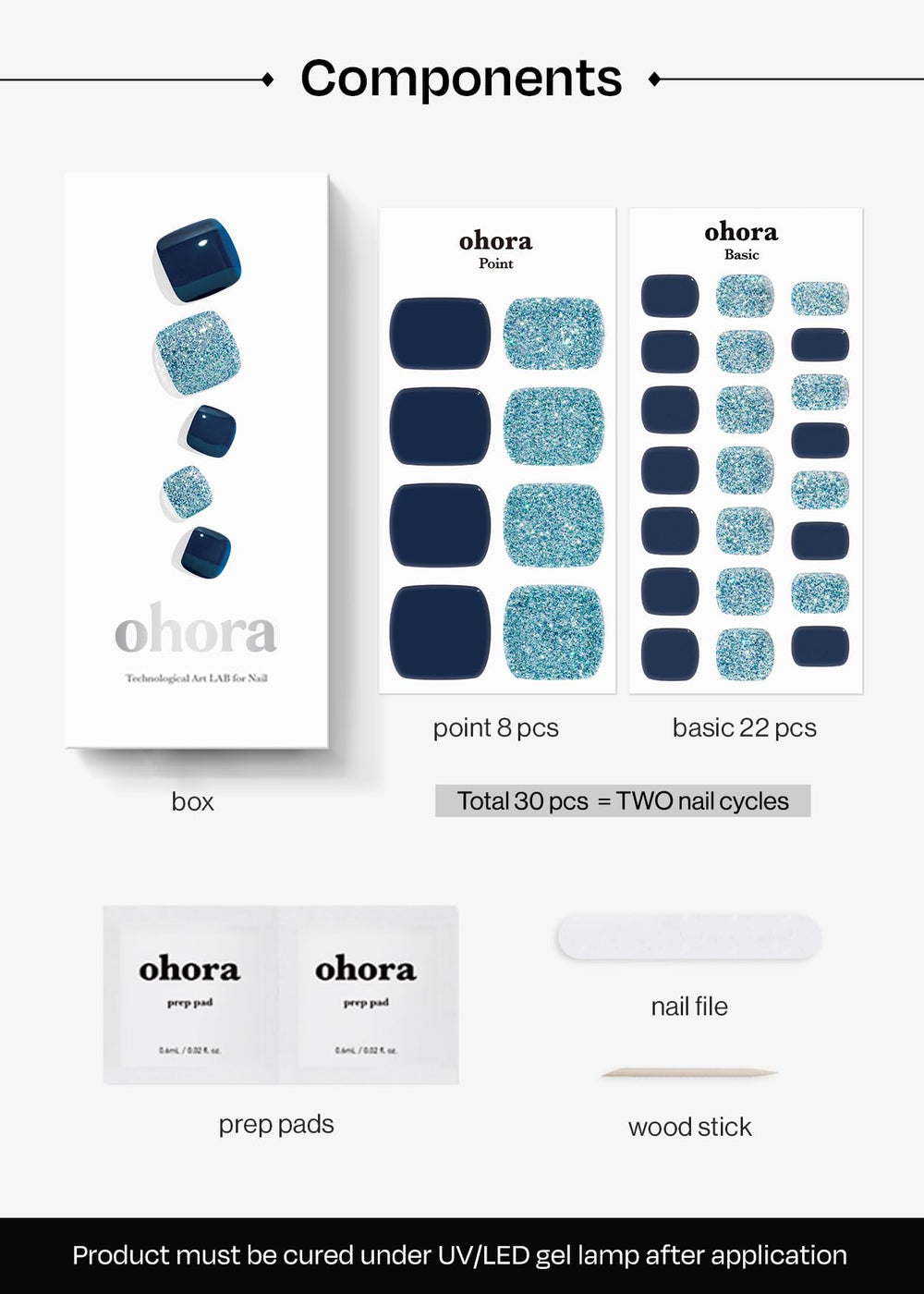 ohora Semi Cured Gel Pedi Strips showcasing glossy finish and long-lasting wear