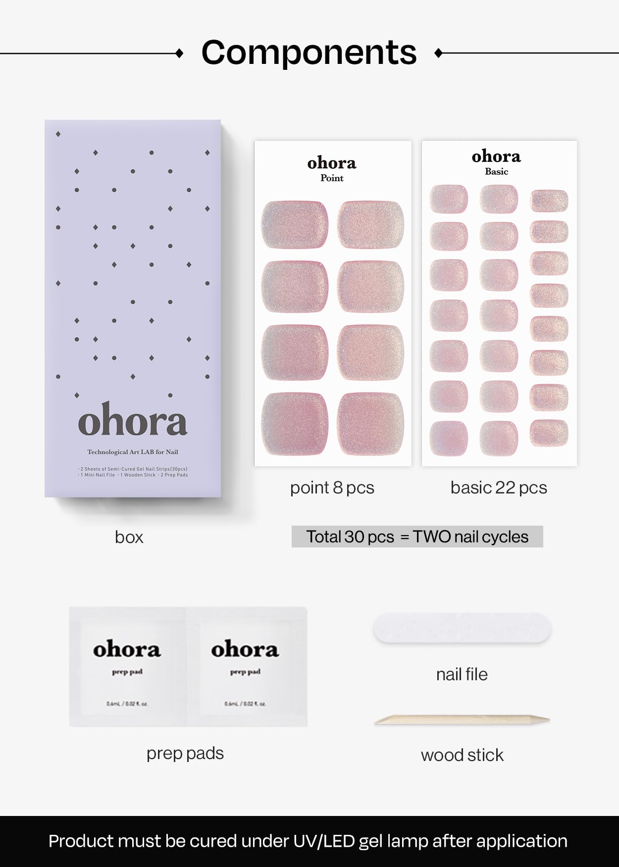 ohora semi-cured gel pedi strips rosy chrome close-up showing precise wrap fit
