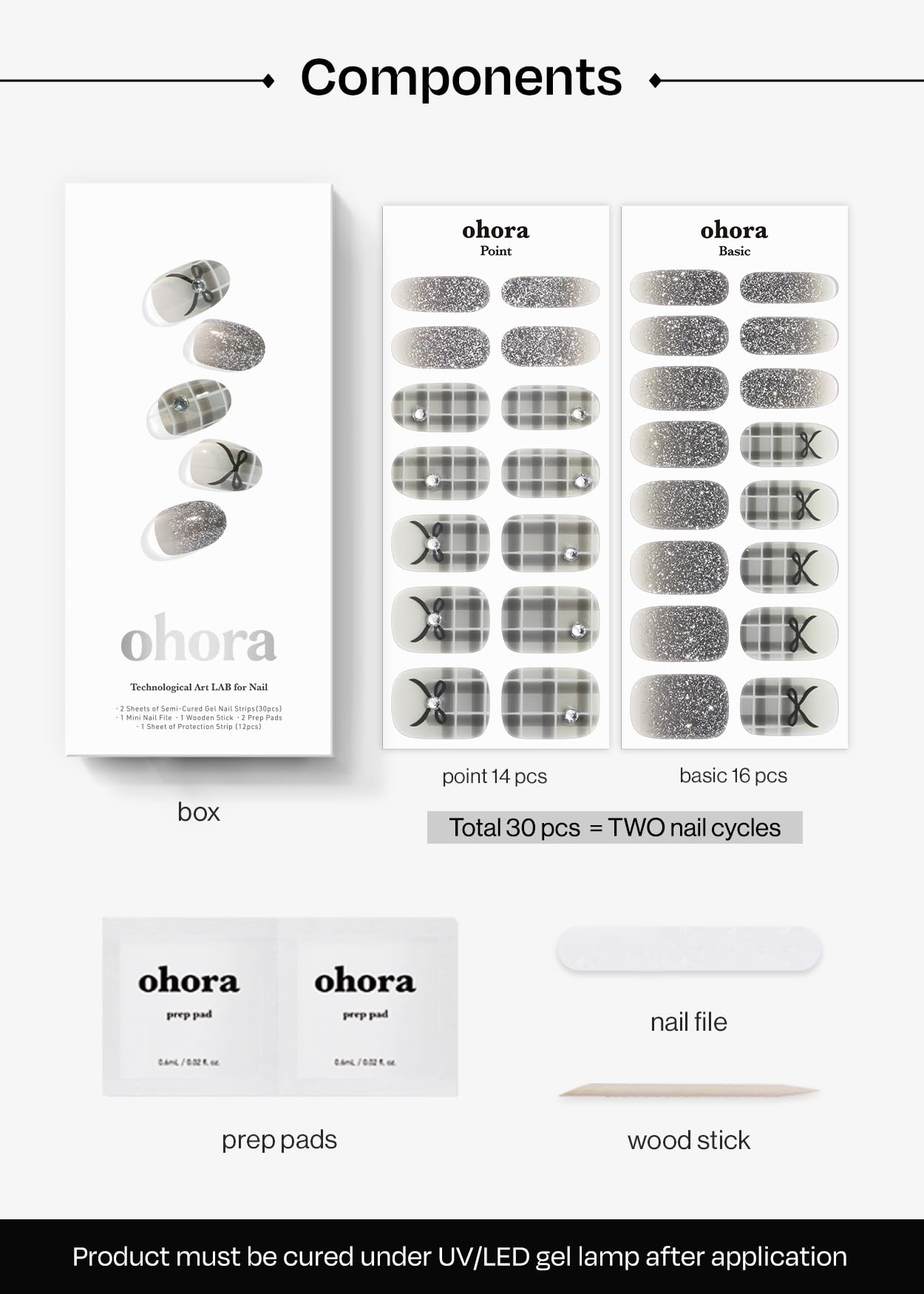 ohora lamp compatibility visual suggests LED/UV curing options