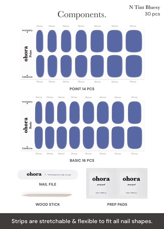 ohora bluesy uv-led curing image explains quick curing under lamps.