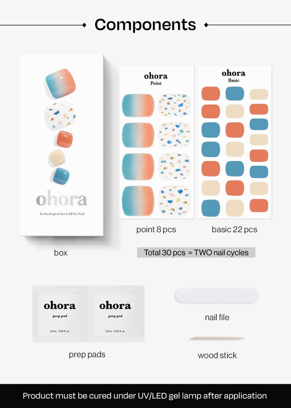 ohora semi cured pedi strips fit all nail shapes and sizes