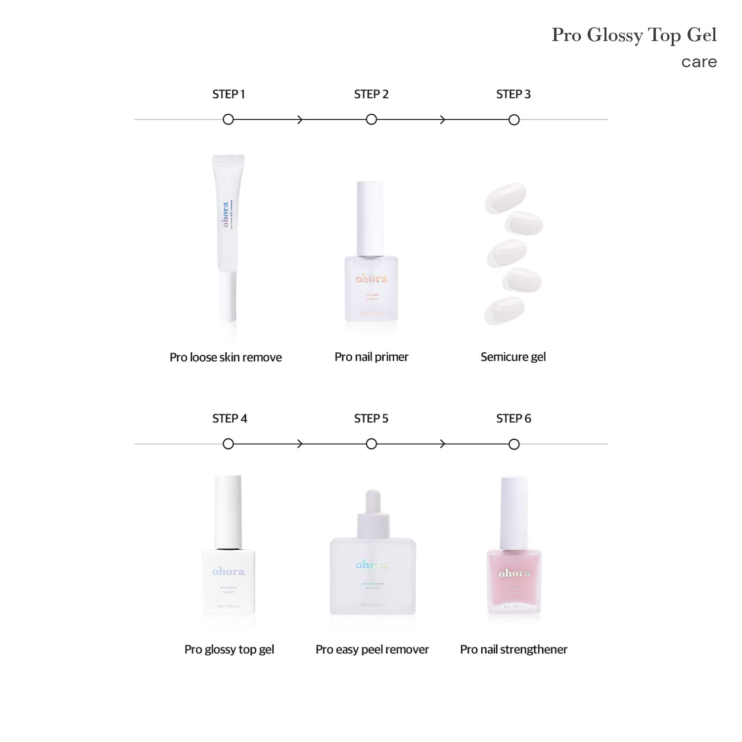 ohora vegan cruelty-free nail wraps packaging emphasizes ethical beauty