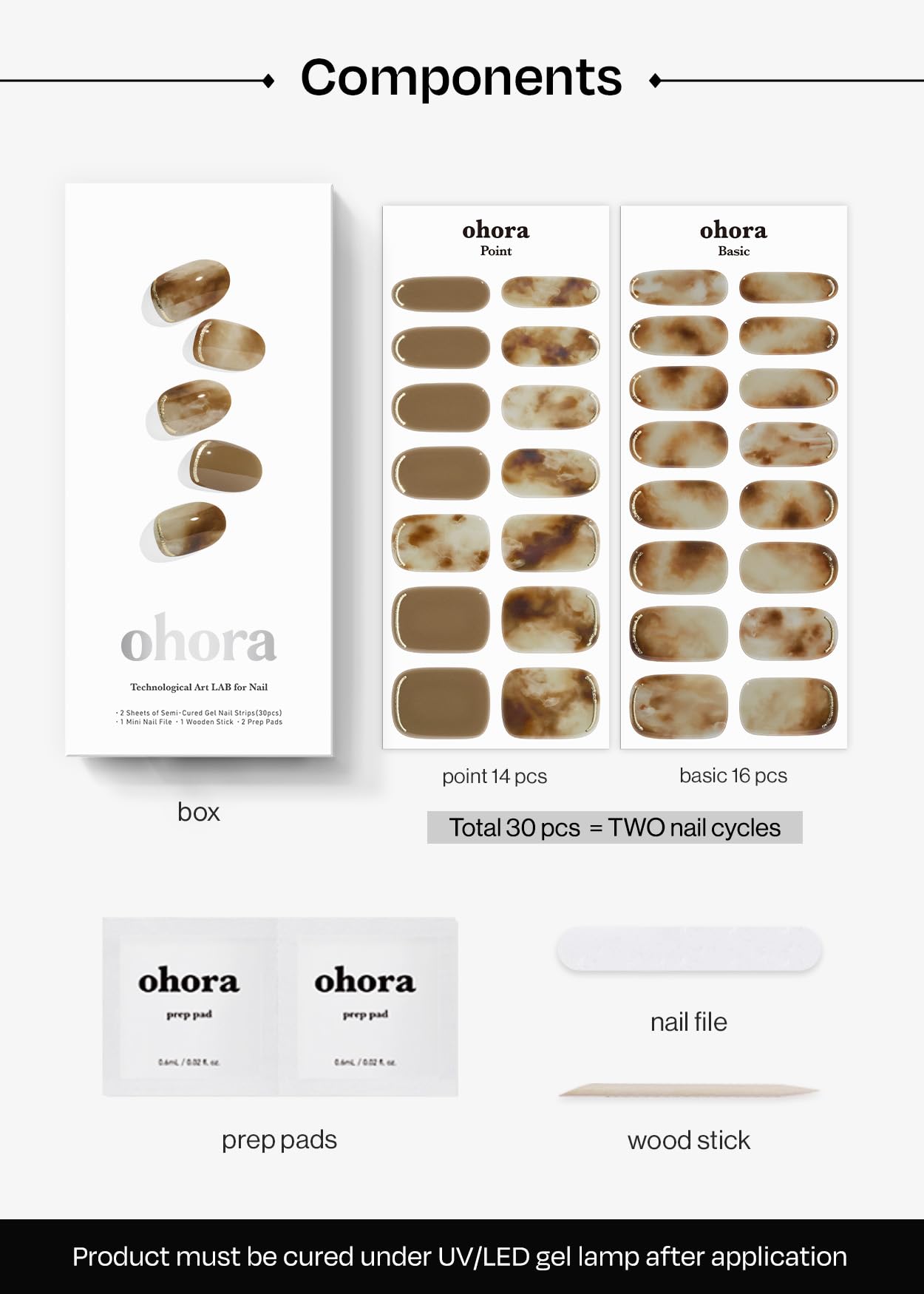 ohora waterproof top layer close-up highlights two-week wear and glossy protection