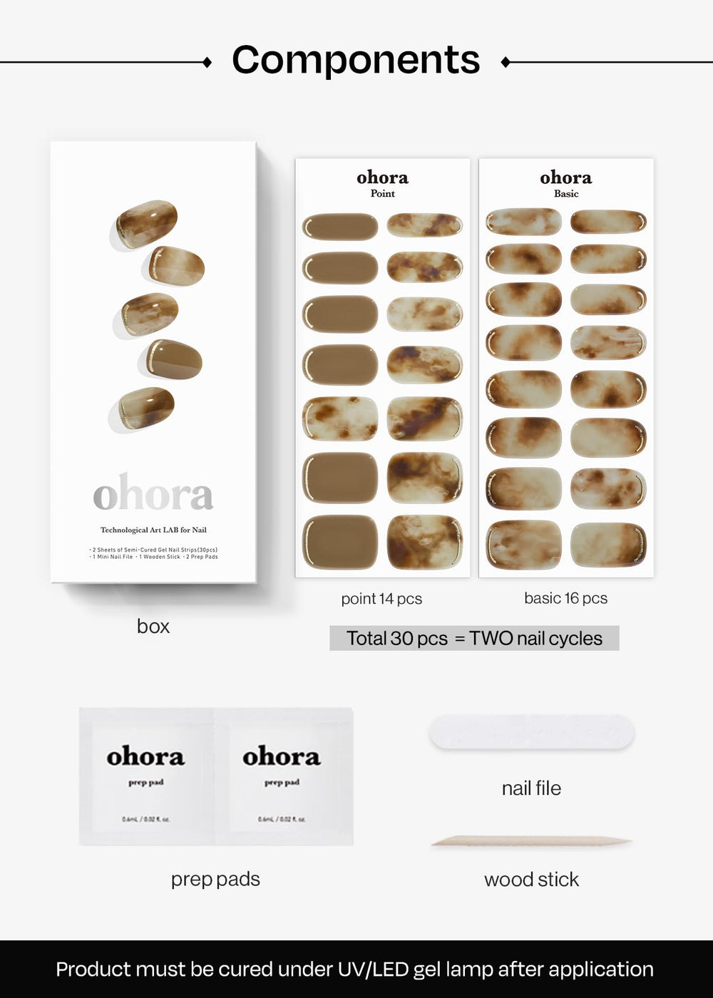ohora waterproof top layer close-up highlights two-week wear and glossy protection