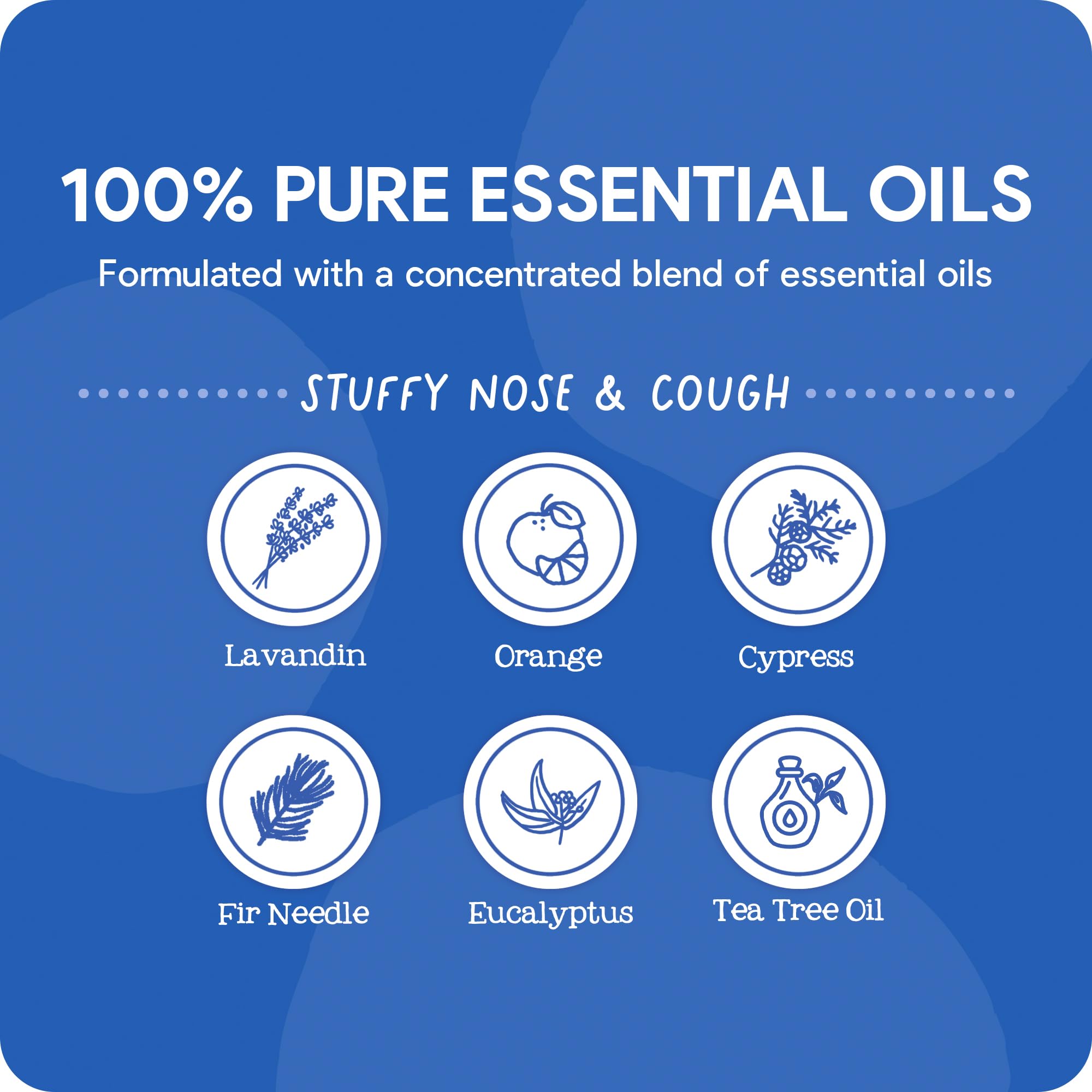 Oilogic Kids blend of Lavandin Orange Eucalyptus—gentle aroma notes.
