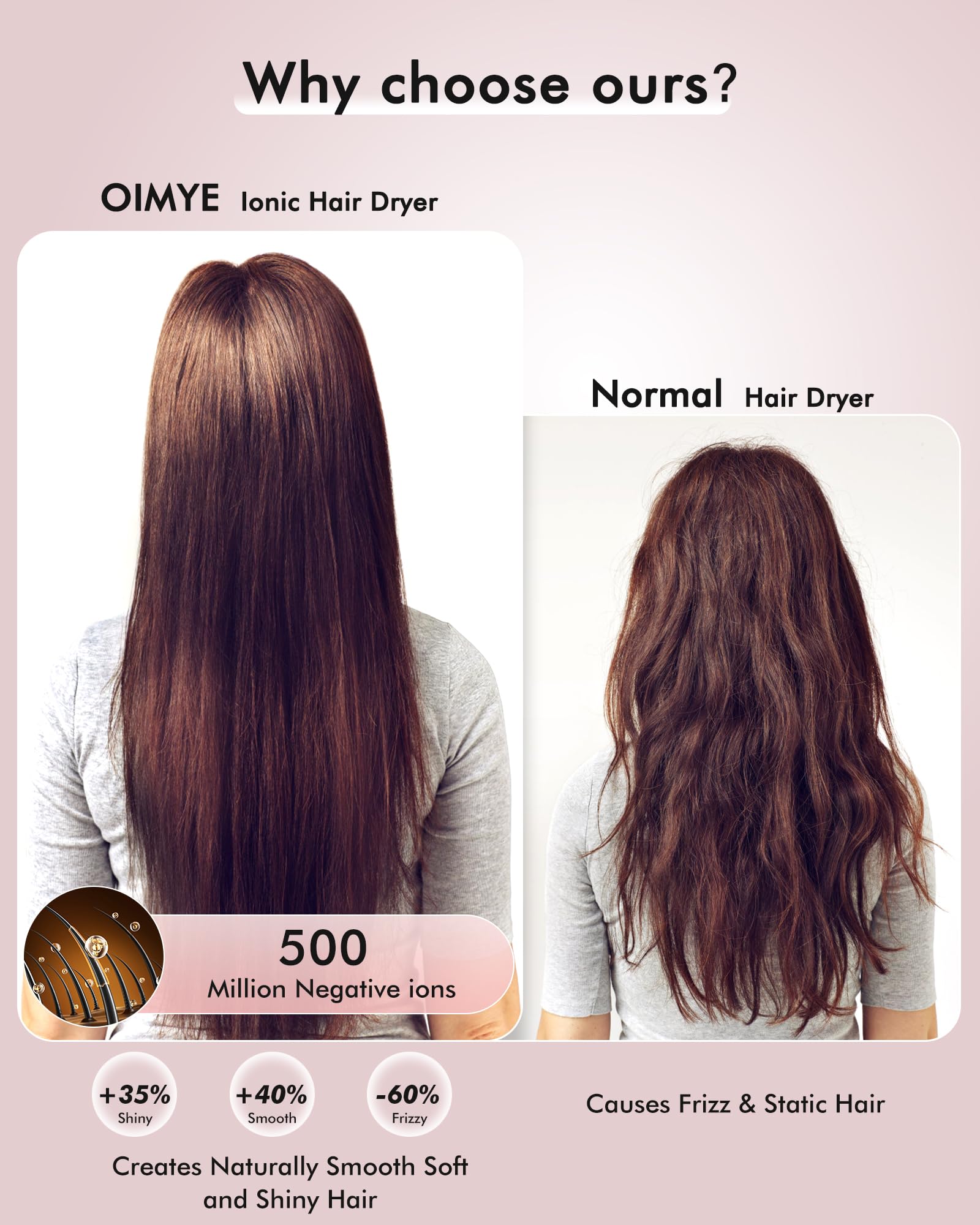 OIMYE heat-control color ring displays modes for precise styling.