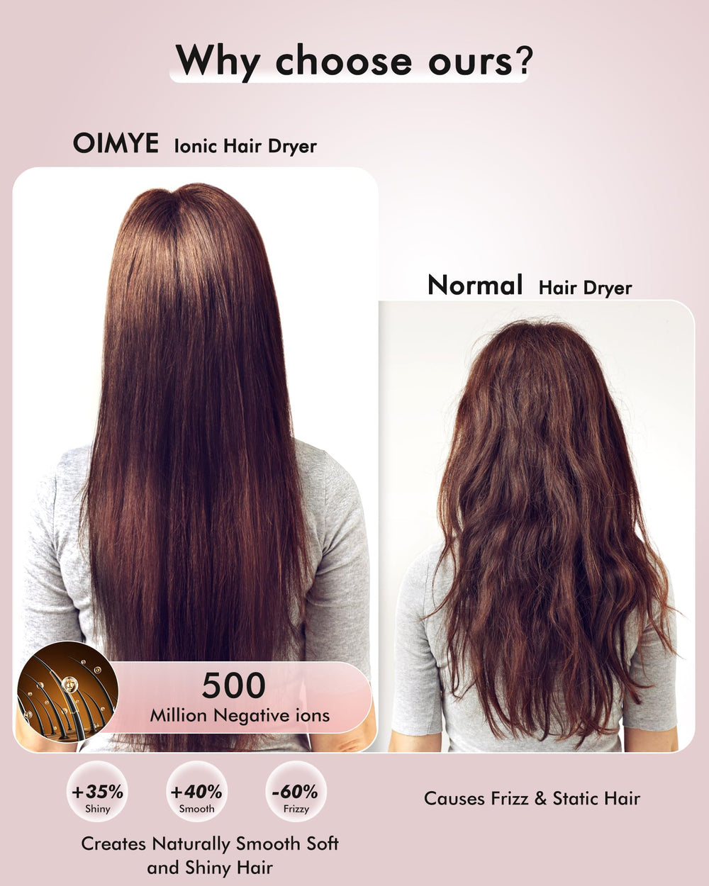 OIMYE heat-control color ring displays modes for precise styling.