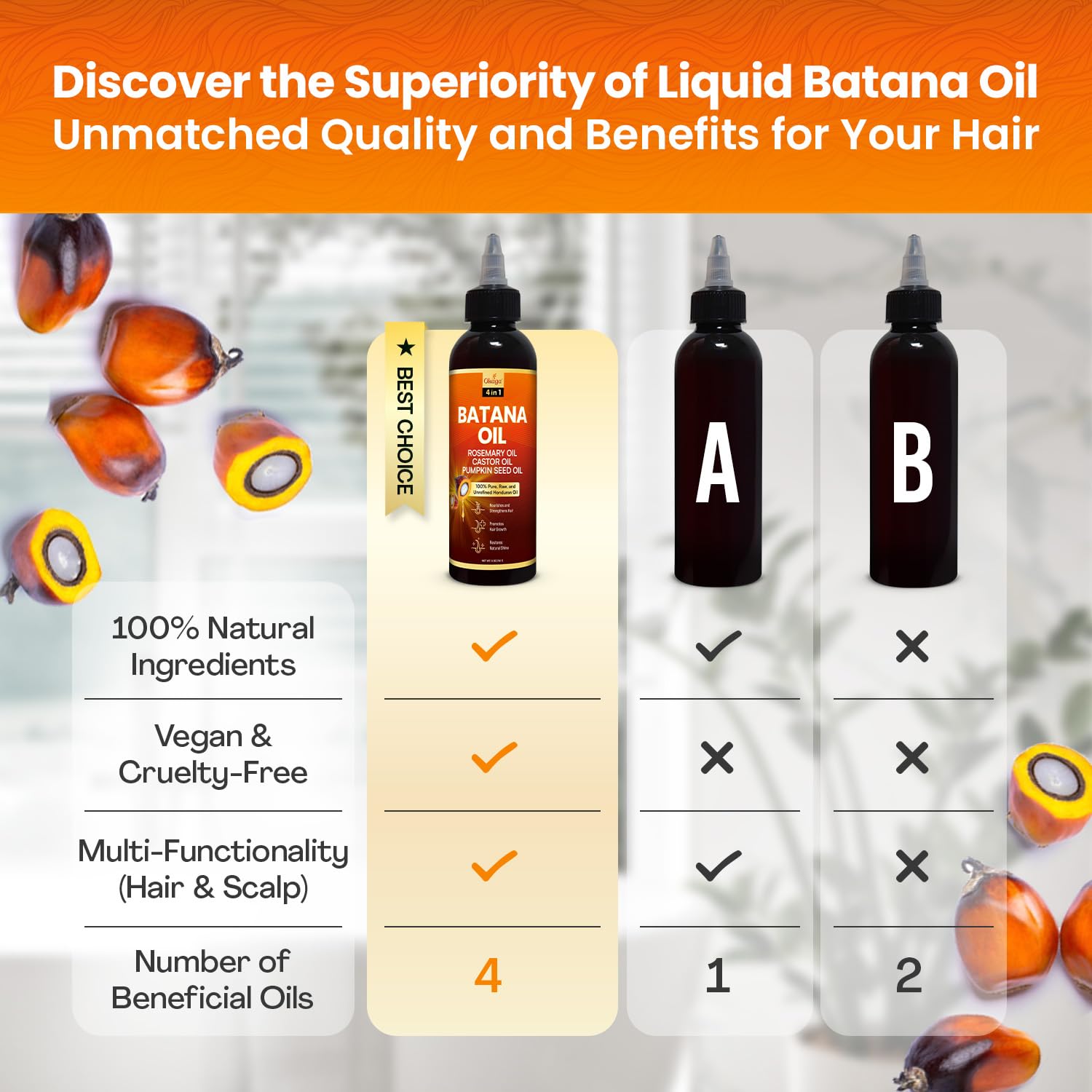 Okaga Batana Oil label details emphasize vegan, cruelty-free Honduran origin