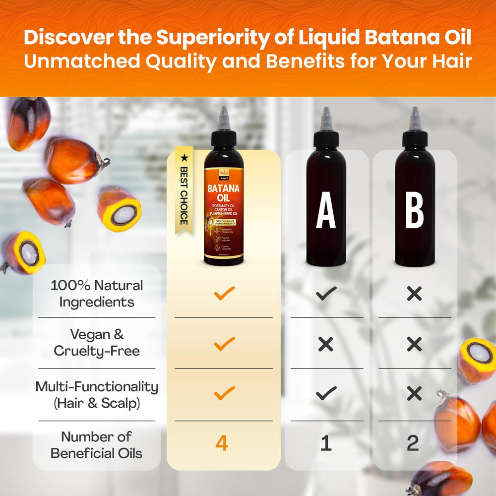 Okaga Batana Oil label details emphasize vegan, cruelty-free Honduran origin