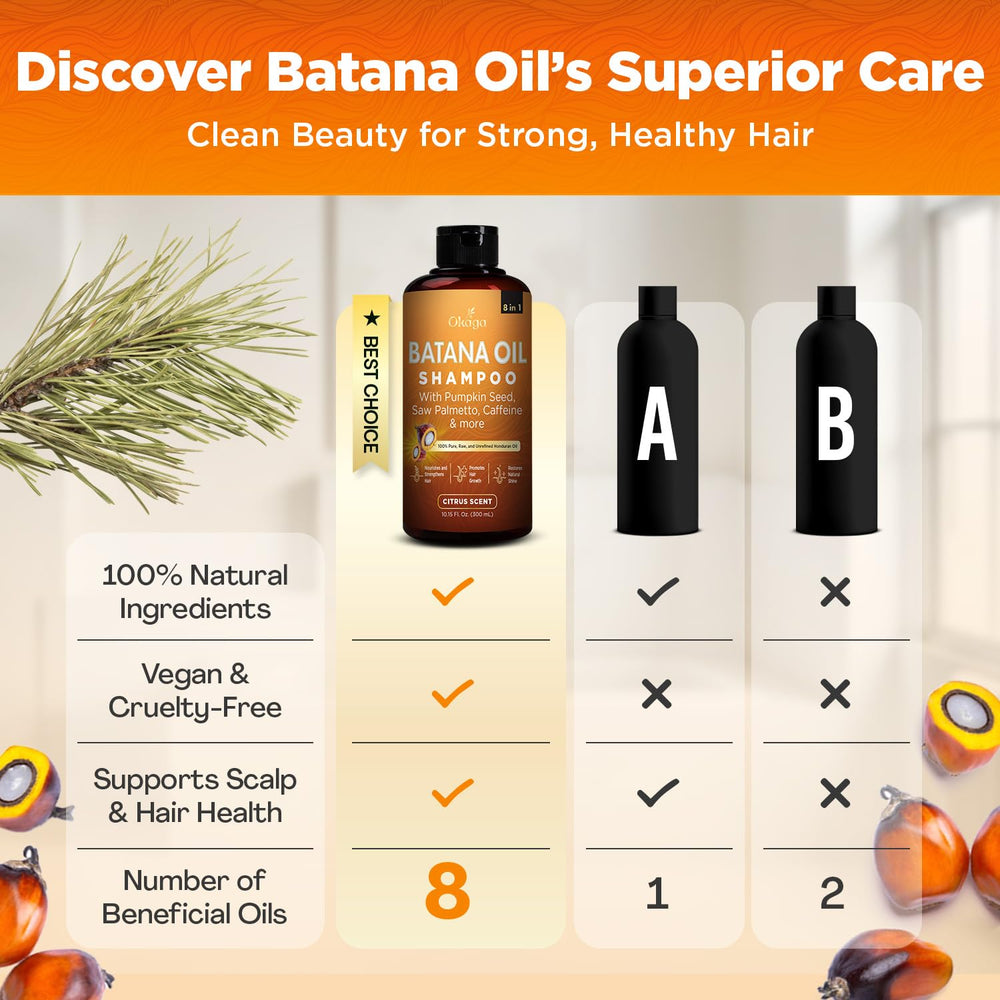 Okaga Batana Oil Shampoo model applying product for a daily-use routine.