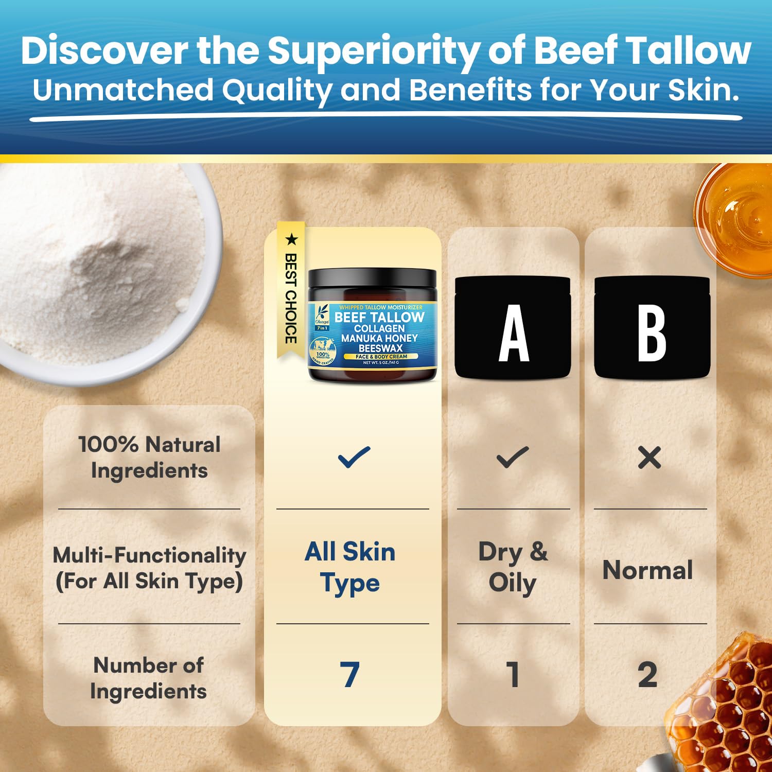 Okaga beef-tallow-balm lips-care hydrating protection