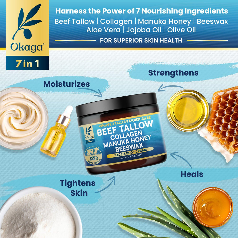Okaga beef-tallow-balm manuka-honey ingredients nourish skin