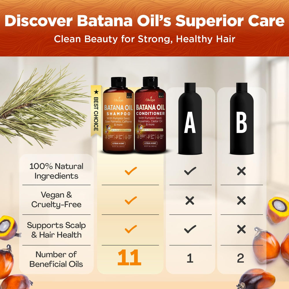 Okaga citrus scent bottle highlights fresh, uplifting fragrance during routine.