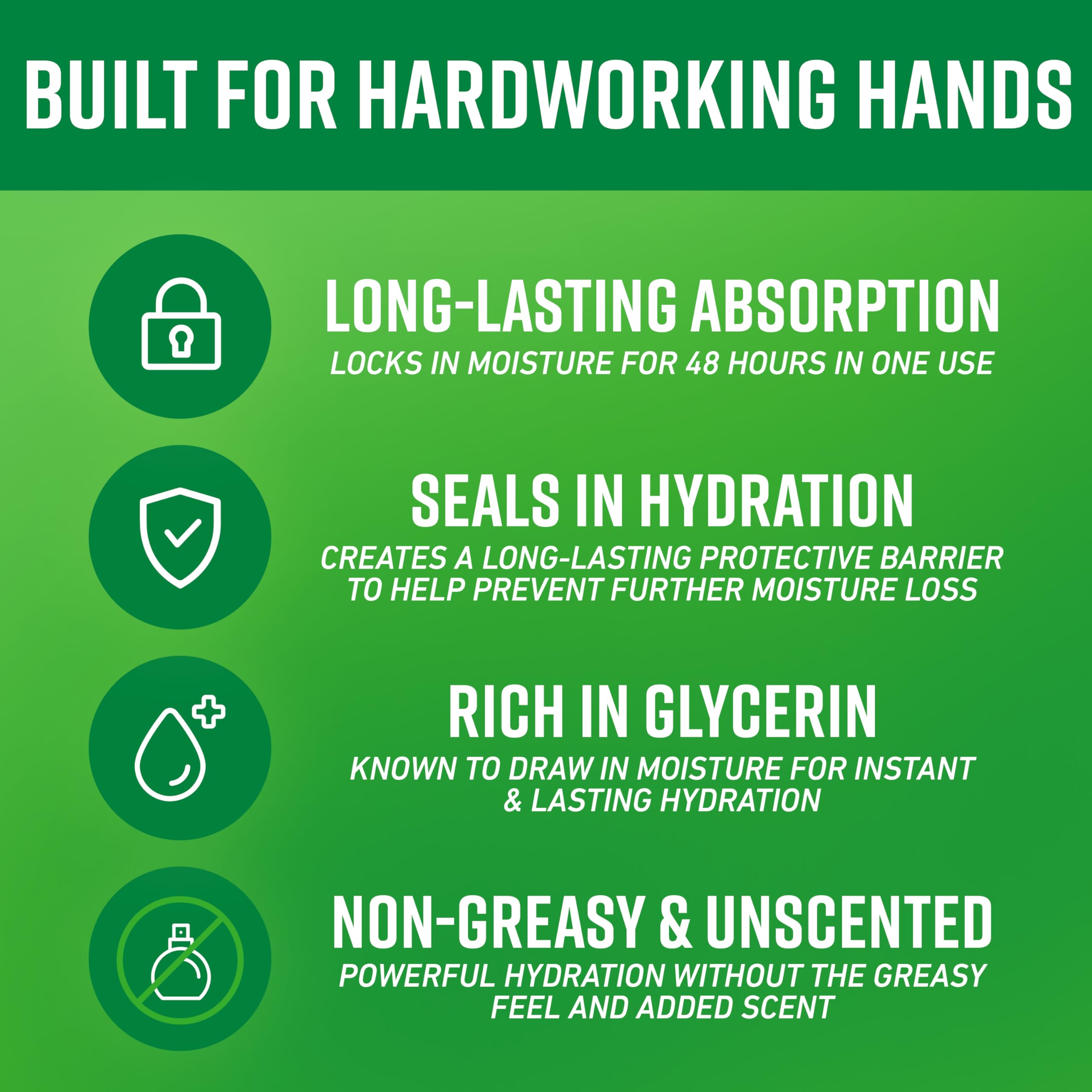 O'Keeffe's Working Hands daily-use scenario for ongoing hydration