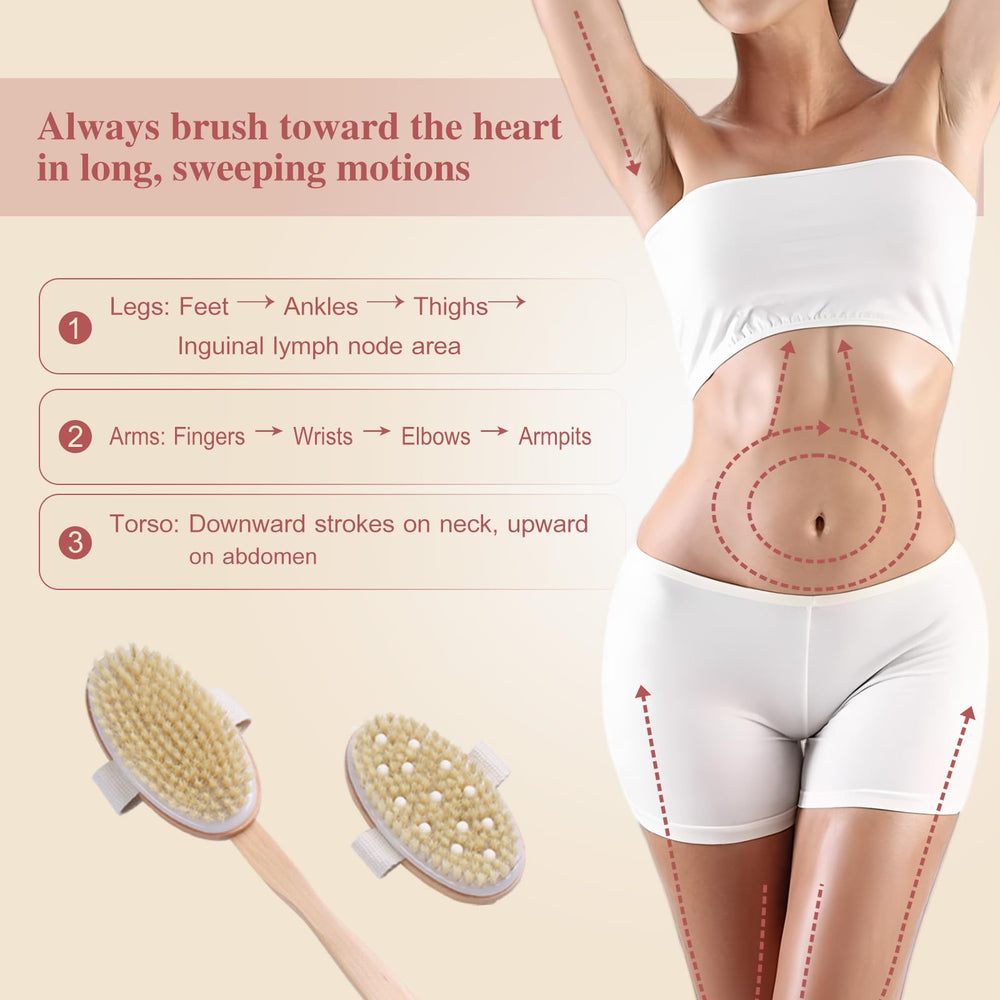ÖkoStamm brush heads with strap ensure stable grip during brushing sessions