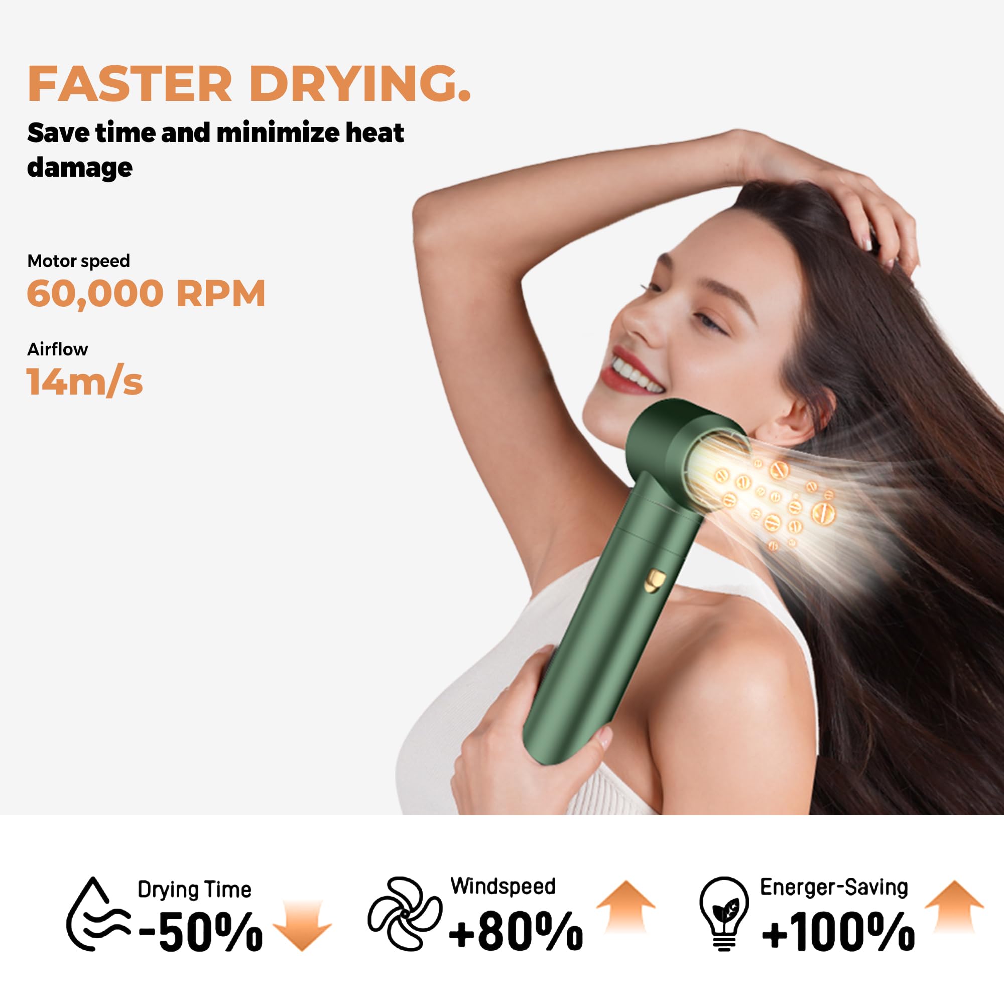 OKWRAP twenty-million ionic care emphasizes frizz control and moisture retention.