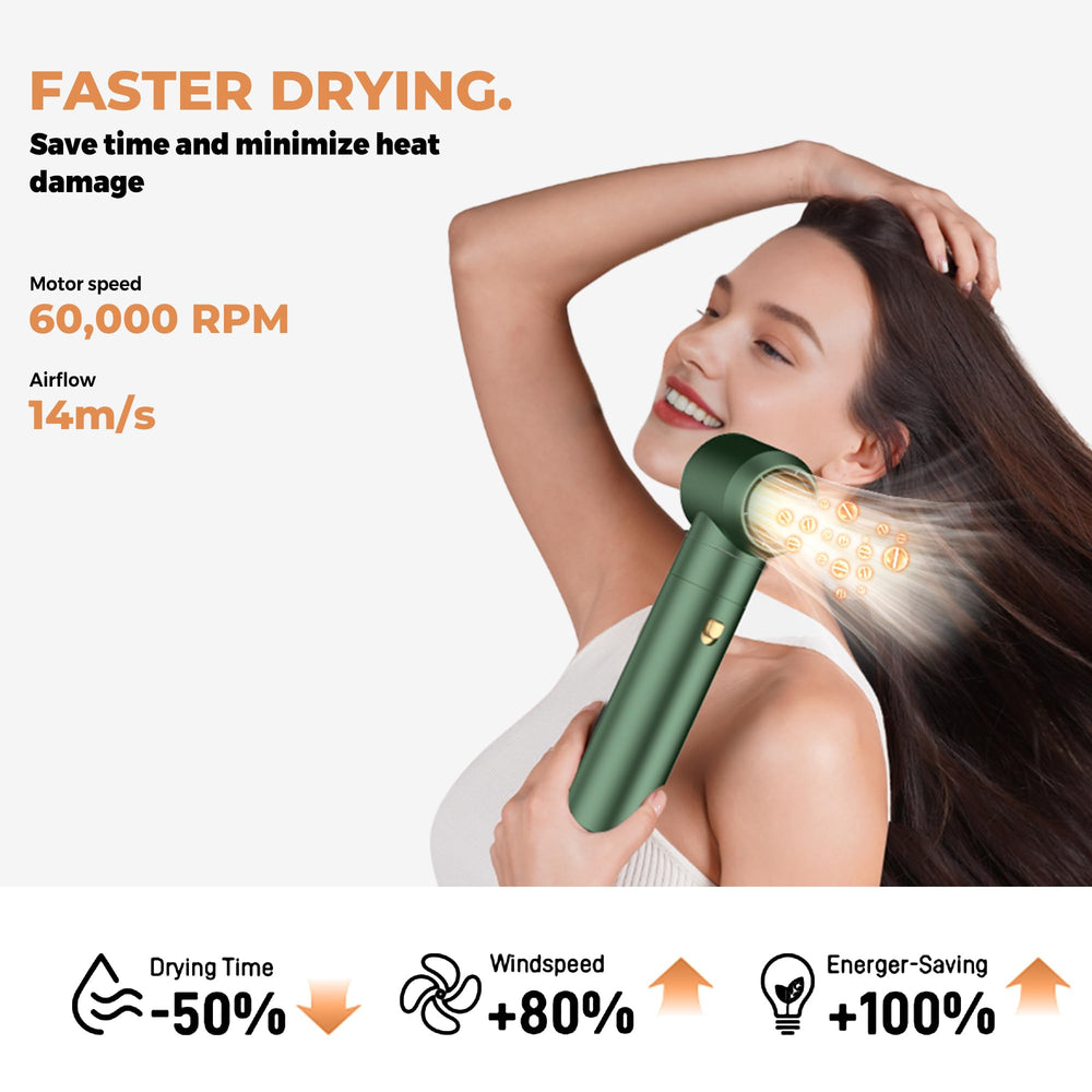 OKWRAP twenty-million ionic care emphasizes frizz control and moisture retention.