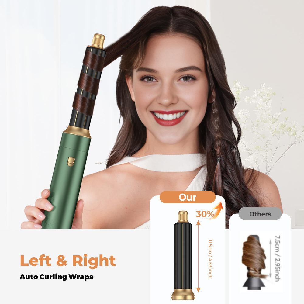 OKWRAP three heat levels illustrate customizable heat for different hair types.