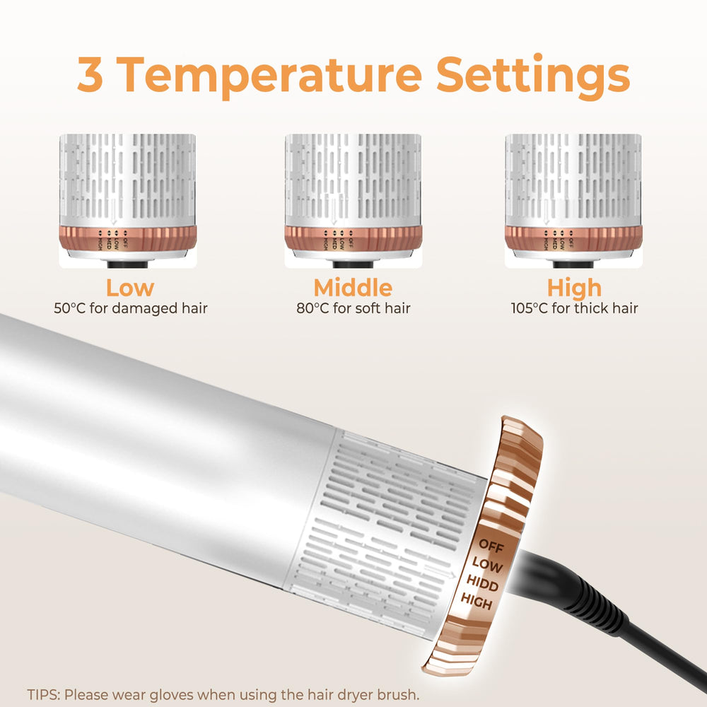 OKWRAP negative ionic hot air for reduced frizz and shine.