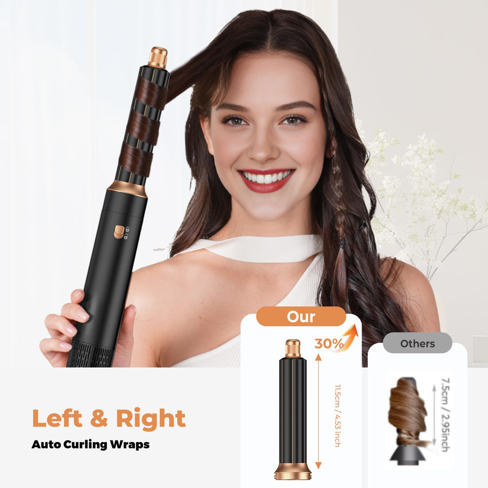 OKWRAP negative ionic styler shows frizz control and moisture retention