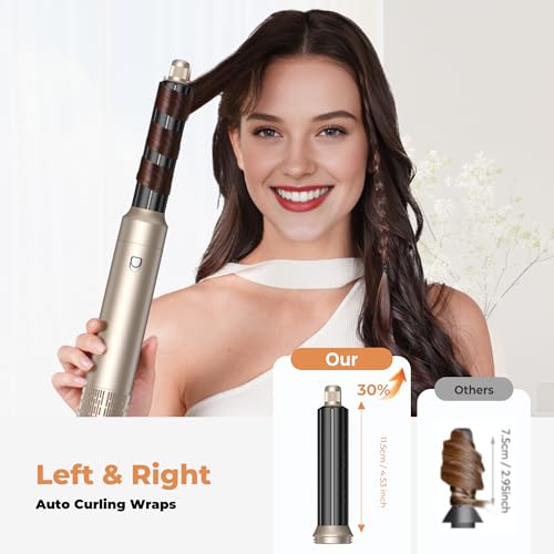 OKWRAP smoothing with ion care for frizz control and glossy finish.