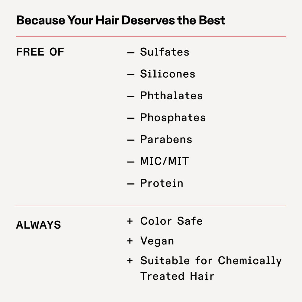 Olaplex No.4D bond building technology supports hair integrity during use
