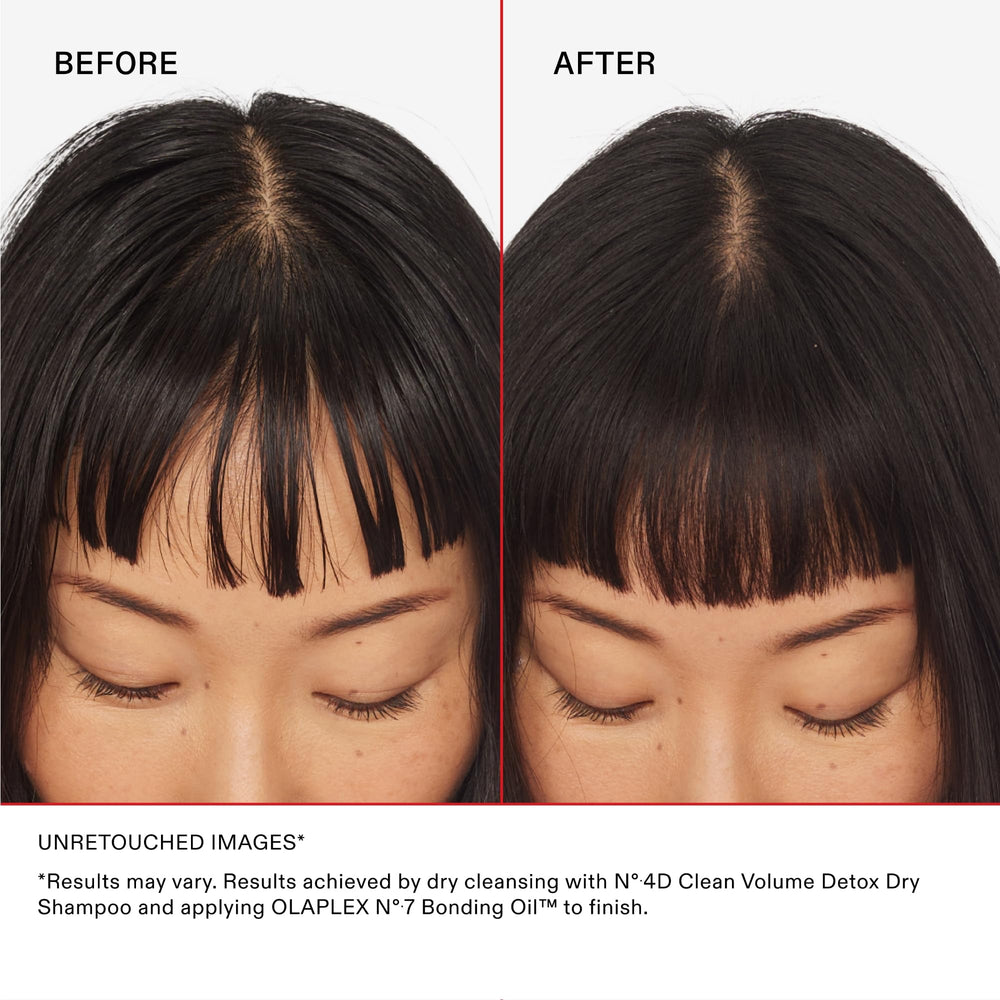 Olaplex No.4D weightless volume adds body without heaviness