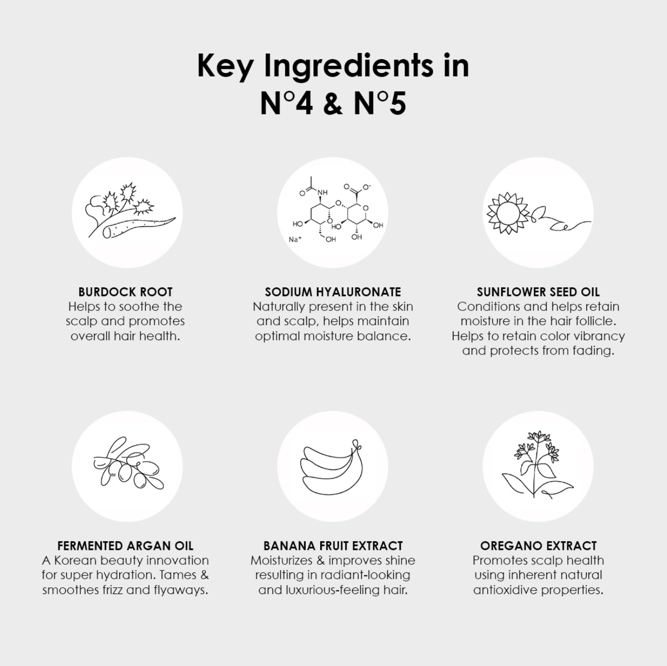 Olaplex Nº.5 conditioner ingredient panel highlights moisture boost