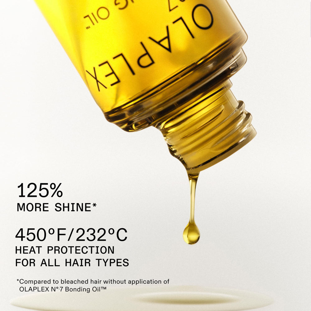 Hair with enhanced smoothness and hydration from the Olaplex duo.