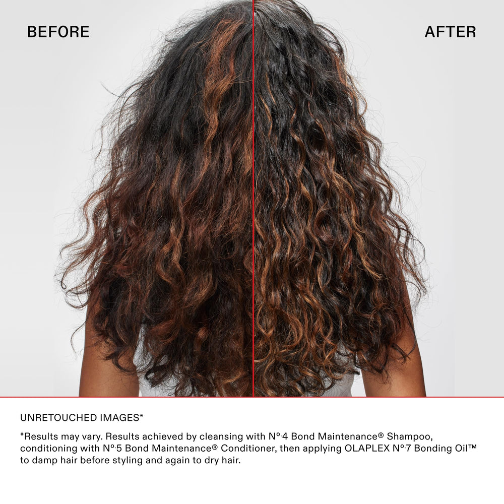 Olaplex Healthy Hair Discovery Set finished look with glossy, soft hair