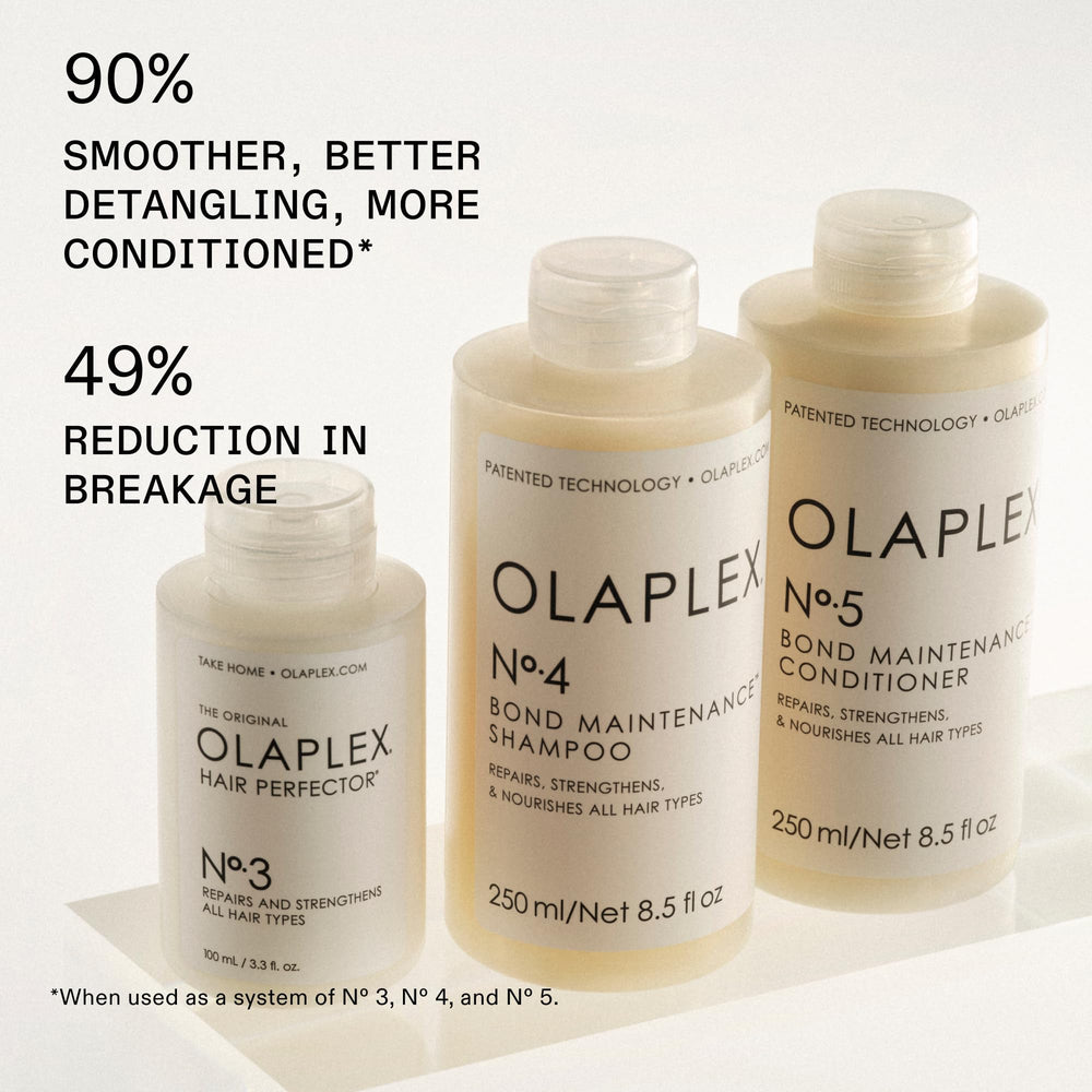 Olaplex N4 wet-hair application shows detangling and manageability after wash.