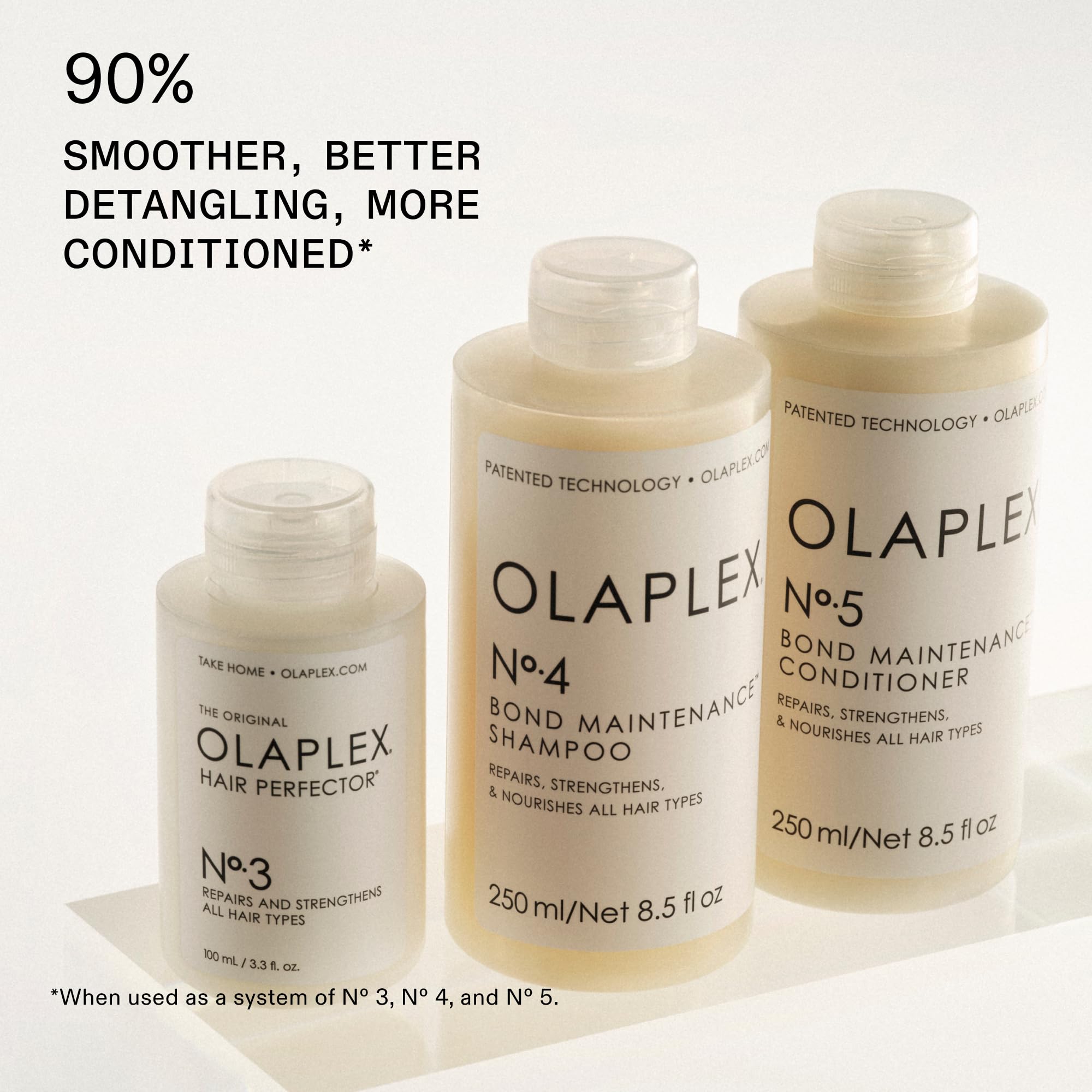 Olaplex Nº5 creamy conditioner texture ideal for detangling and softness.