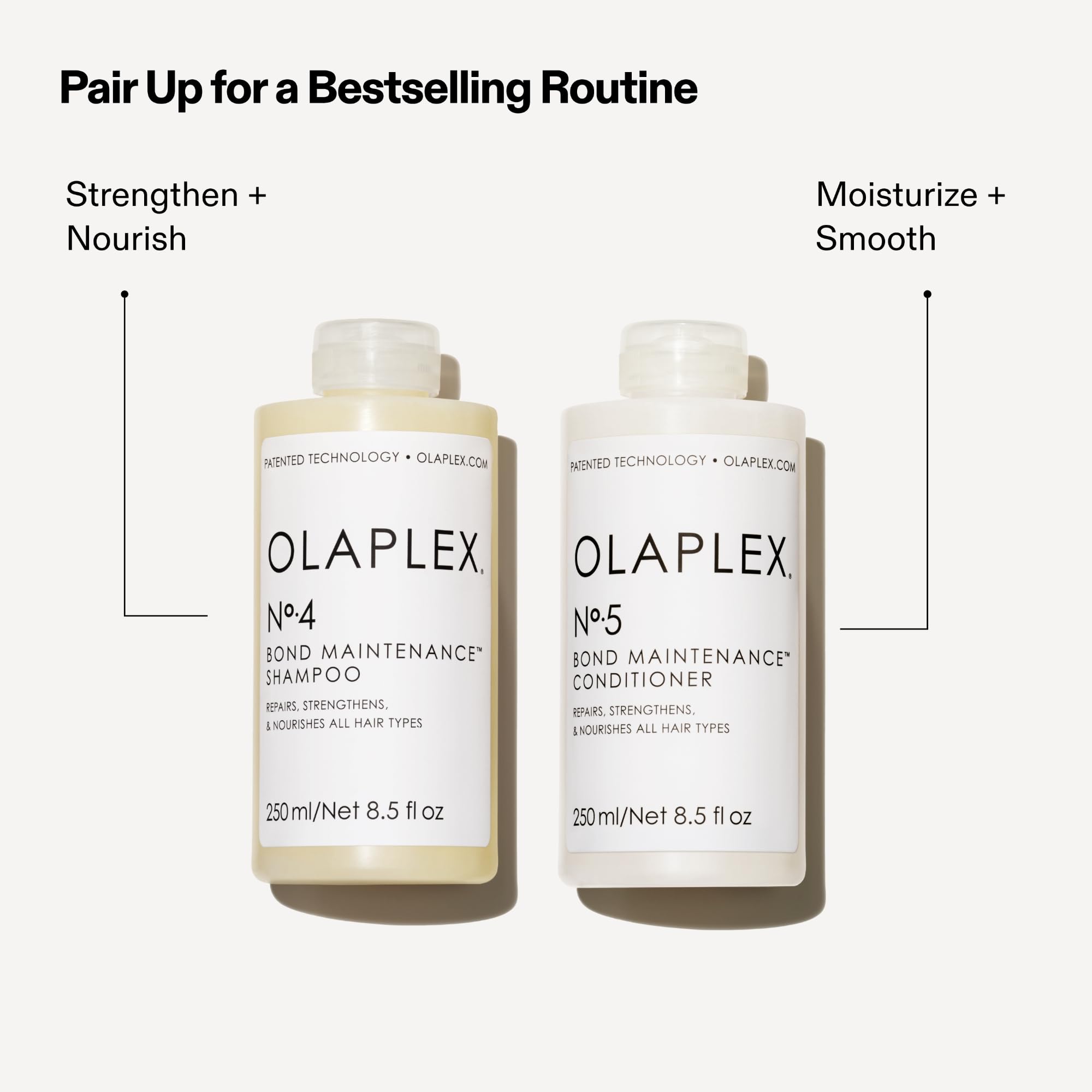 Olaplex N°5 bottle displays usage reminder for mid-length to ends.