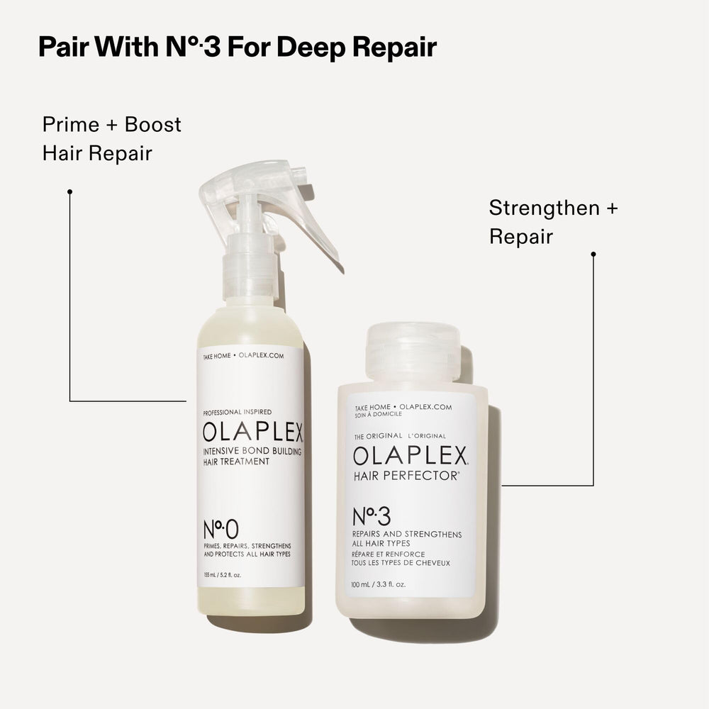 Olaplex No.0 shown with all hair types icon indicating universal use.