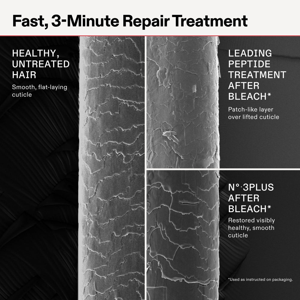 Olaplex No.3Plus in-shower usage highlights a 3-minute repair.