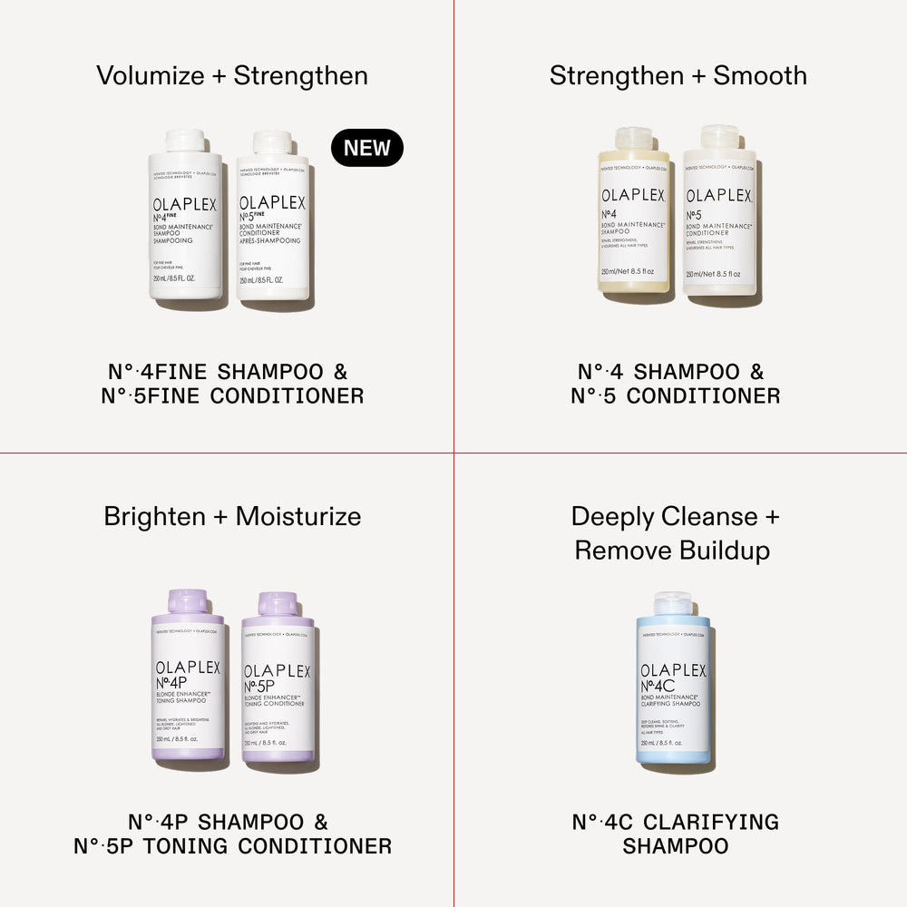 Olaplex No.4 Fine cap closeup focuses on secure dispensing