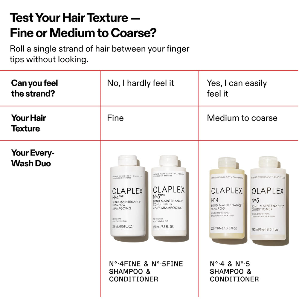 Olaplex No.4 Fine dispense action illustrates easy use