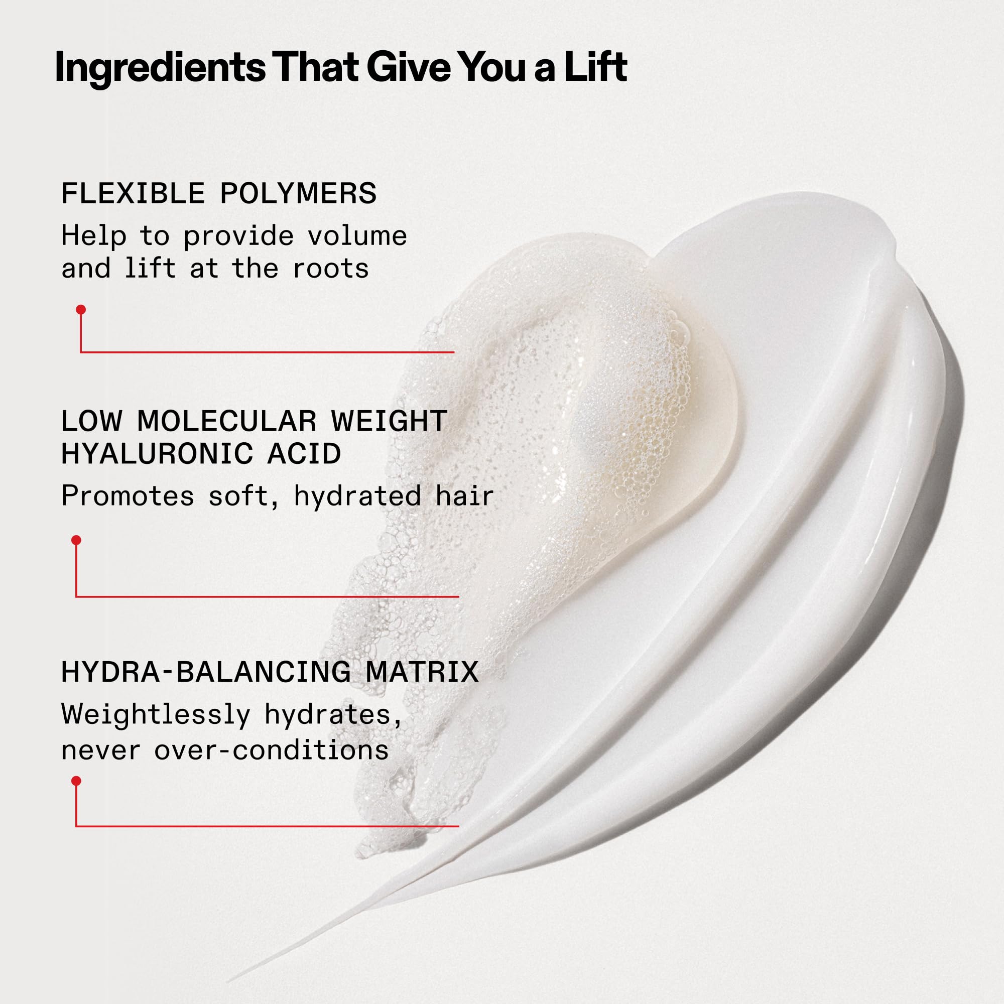 Olaplex No.4 FINE demonstrates root volume on fine hair