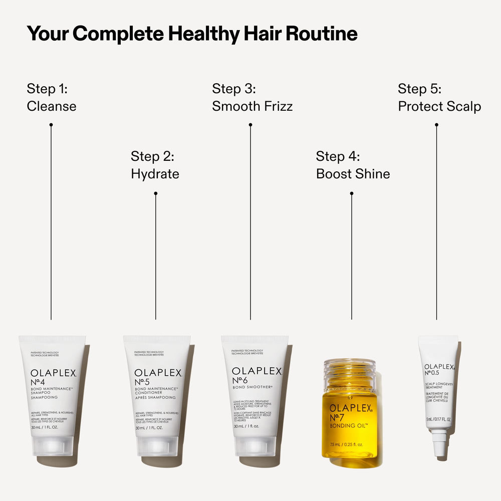 Olaplex No.5 Bond Maintenance Conditioner bottle delivering hydration and softness
