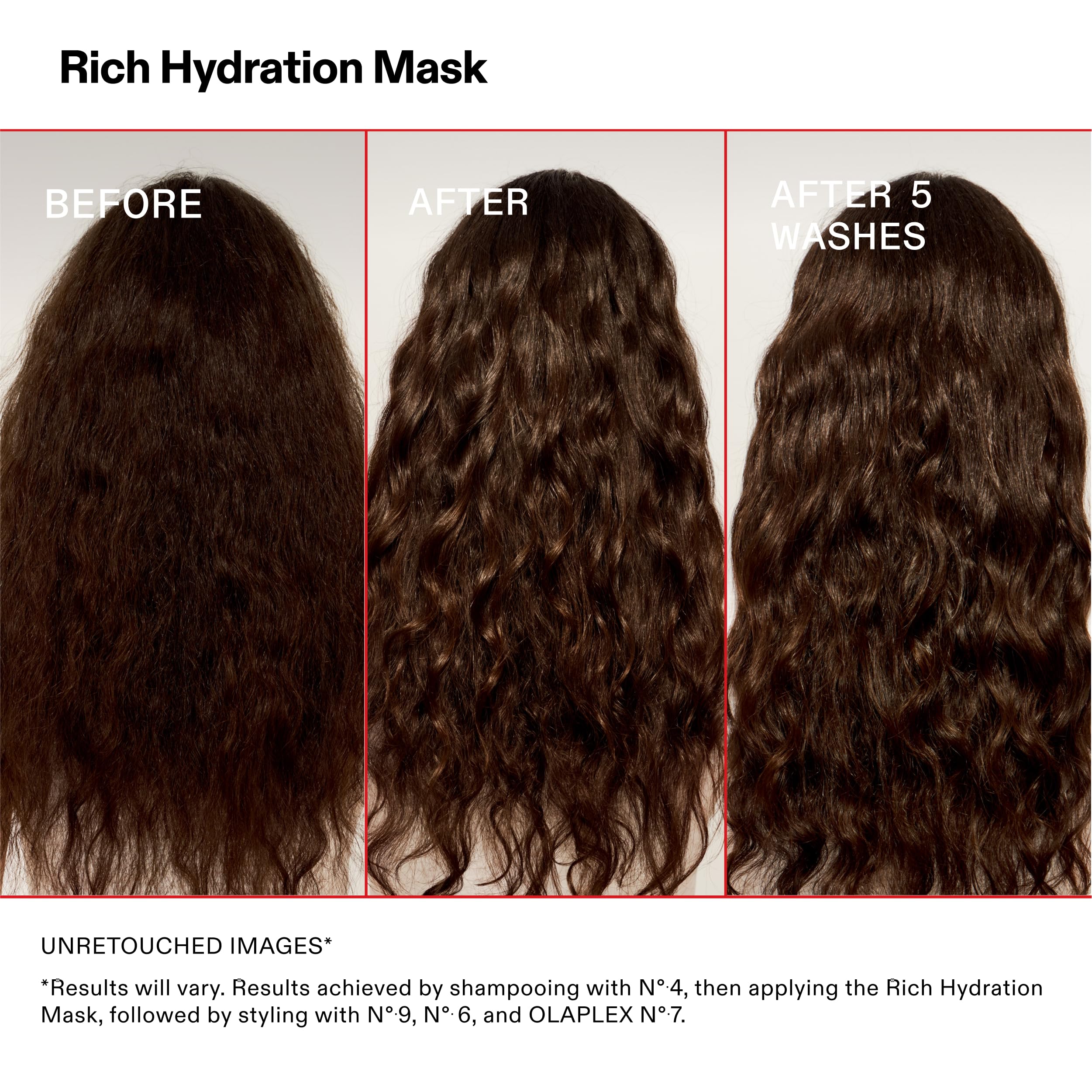 Olaplex Rich Hydration Mask frizz control effect on damp hair