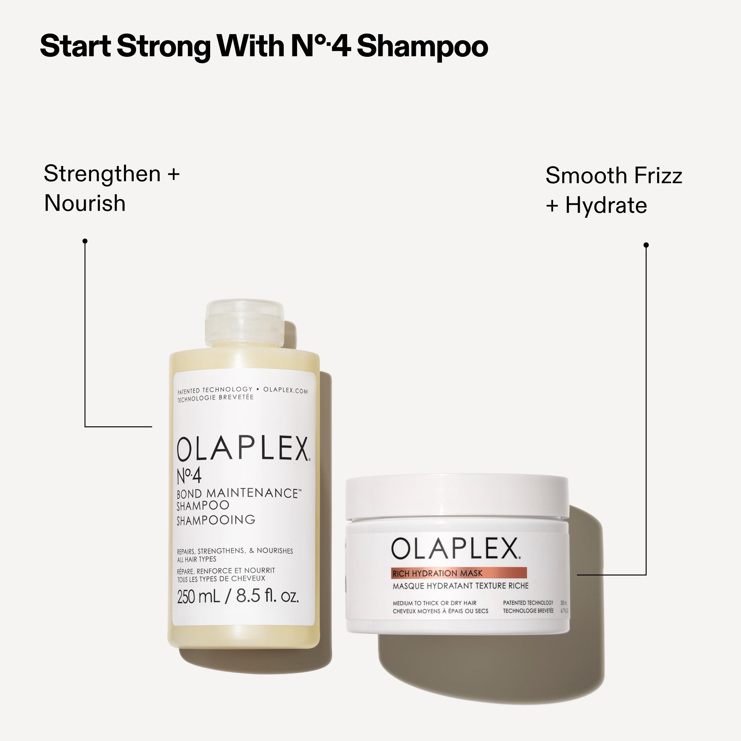 Olaplex Rich Hydration Mask packaging box showing 200 ml size