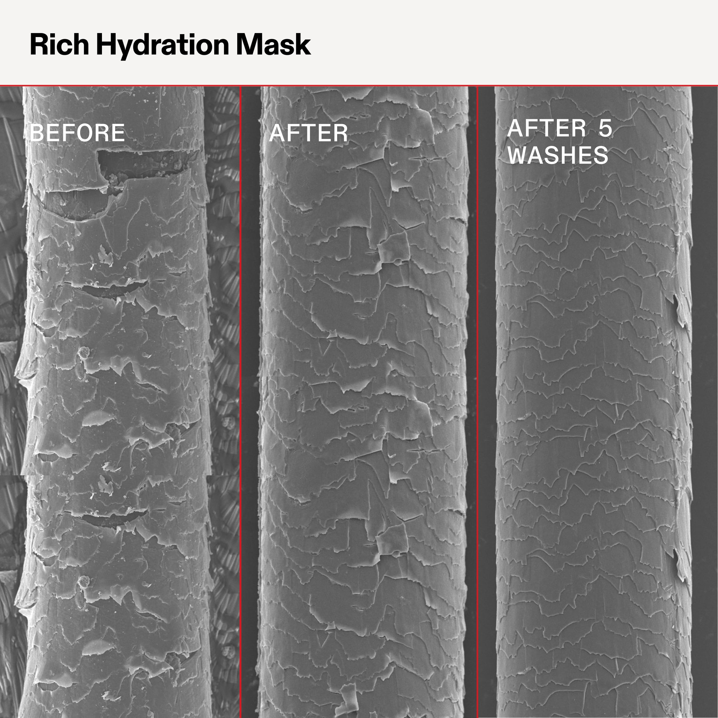 Olaplex Rich Hydration Mask shine boost visible on hair