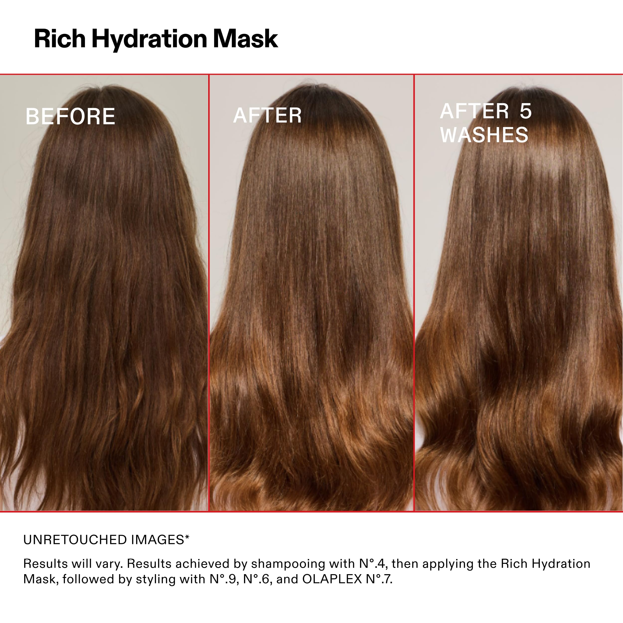 Olaplex Rich Hydration Mask texture close-up showing creamy hydration