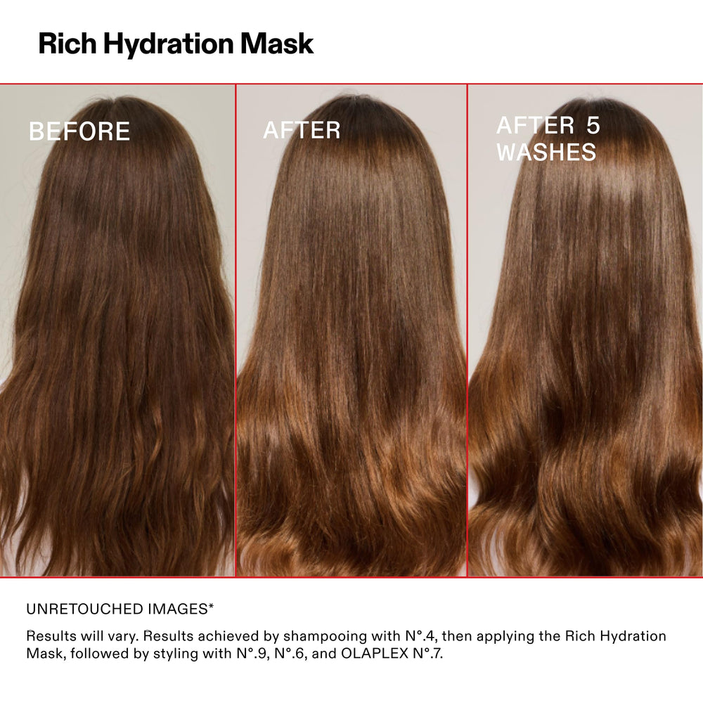 Olaplex Rich Hydration Mask texture close-up showing creamy hydration