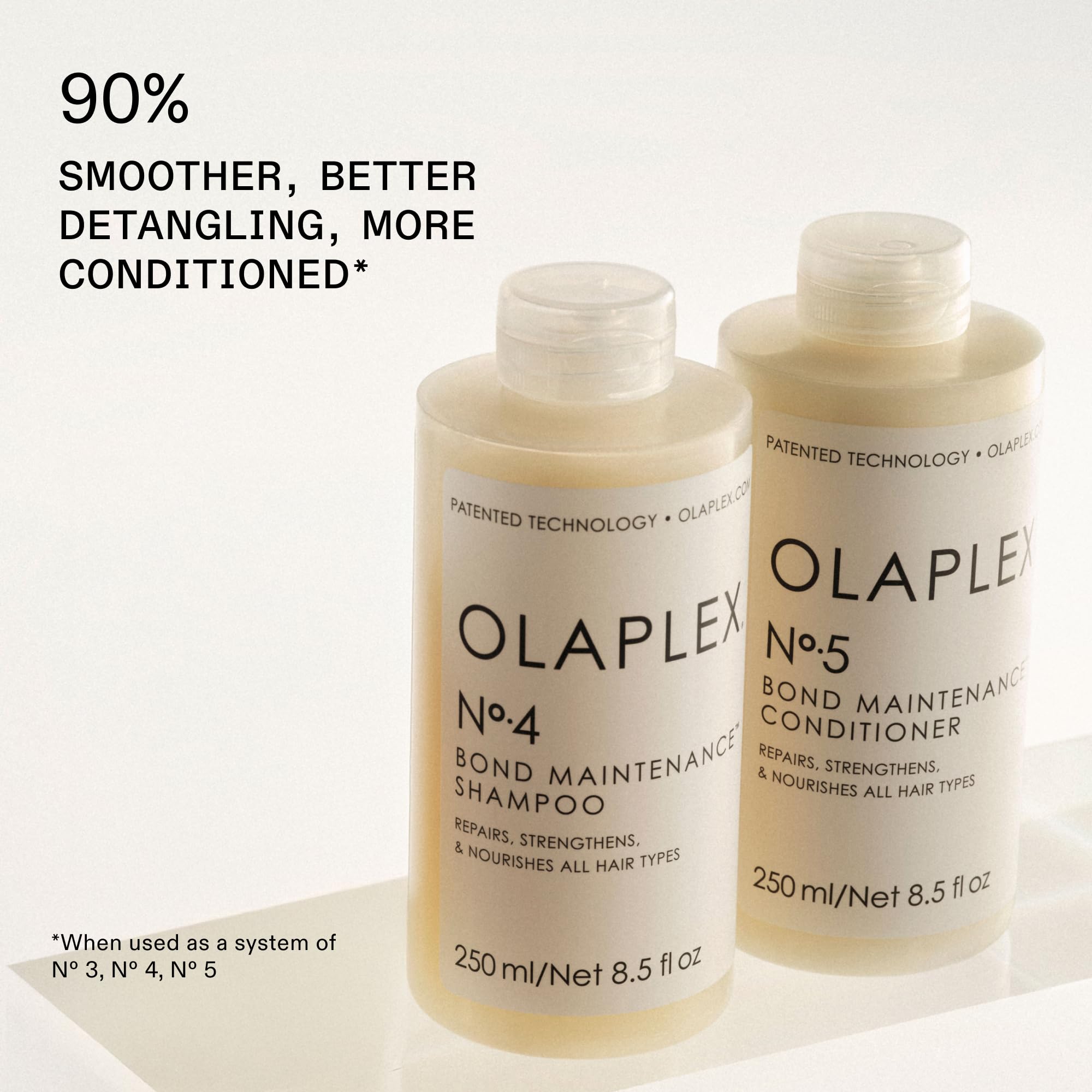 Olaplex travel set packaging box for portable bond care routine