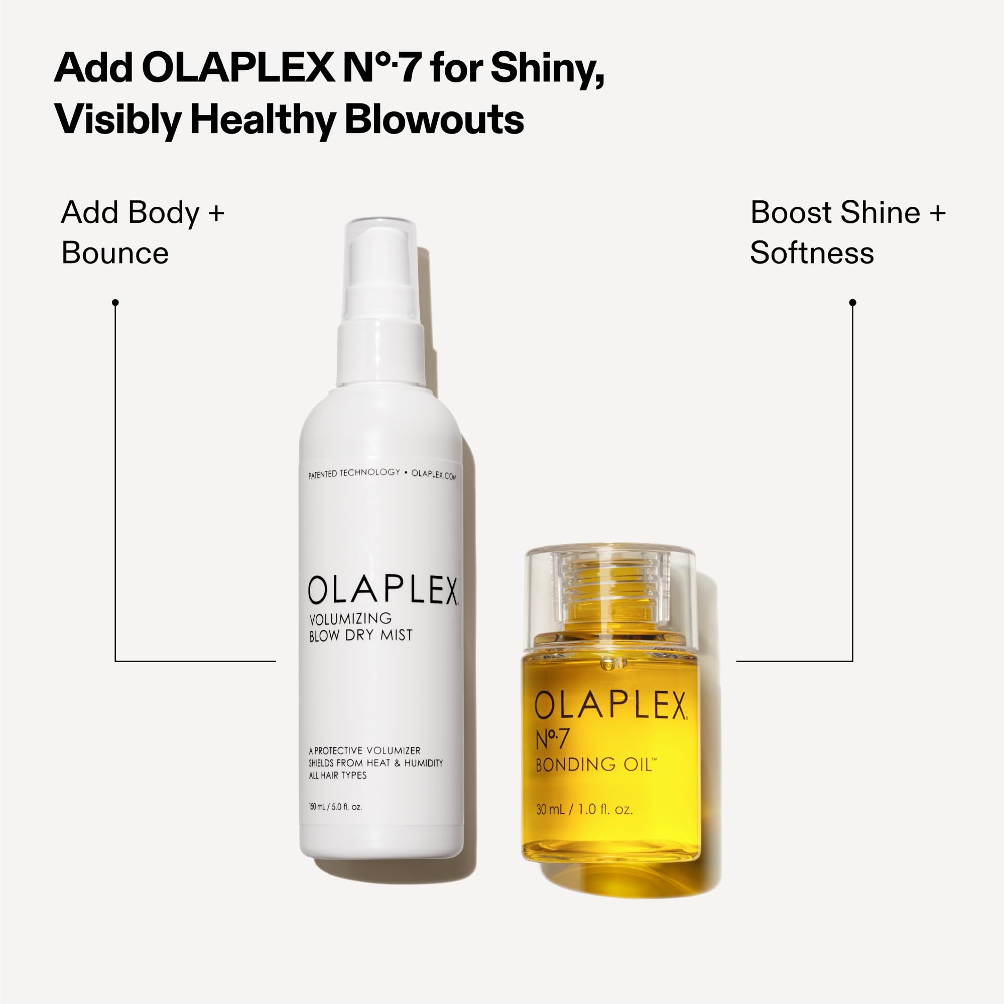 Olaplex Volumizing Blow Dry Mist packaging emphasizes premium protection.