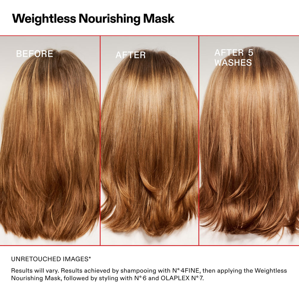 Olaplex Weightless Nourishing Mask avocado and shea ingredients in view