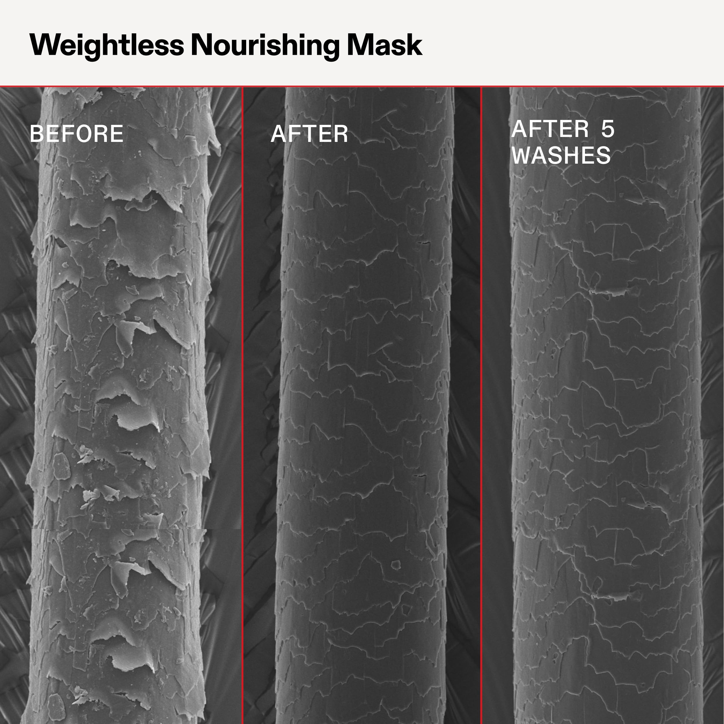 Olaplex Weightless Nourishing Mask biomimetic cuticle technology emphasis