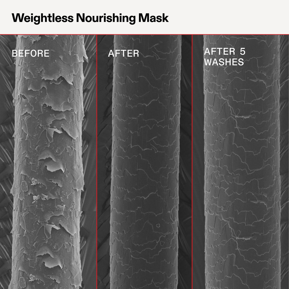 Olaplex Weightless Nourishing Mask biomimetic cuticle technology emphasis