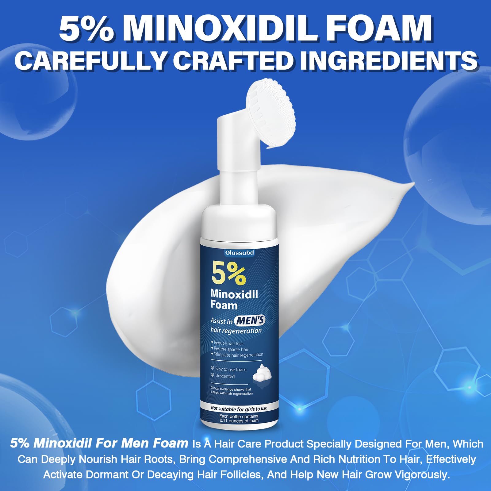 Olassubd Minoxidil foam before-after montage hints at potential hair regrowth.